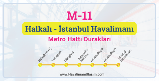 M11 Halkalı - İstanbul Havalimanı Metro Durakları